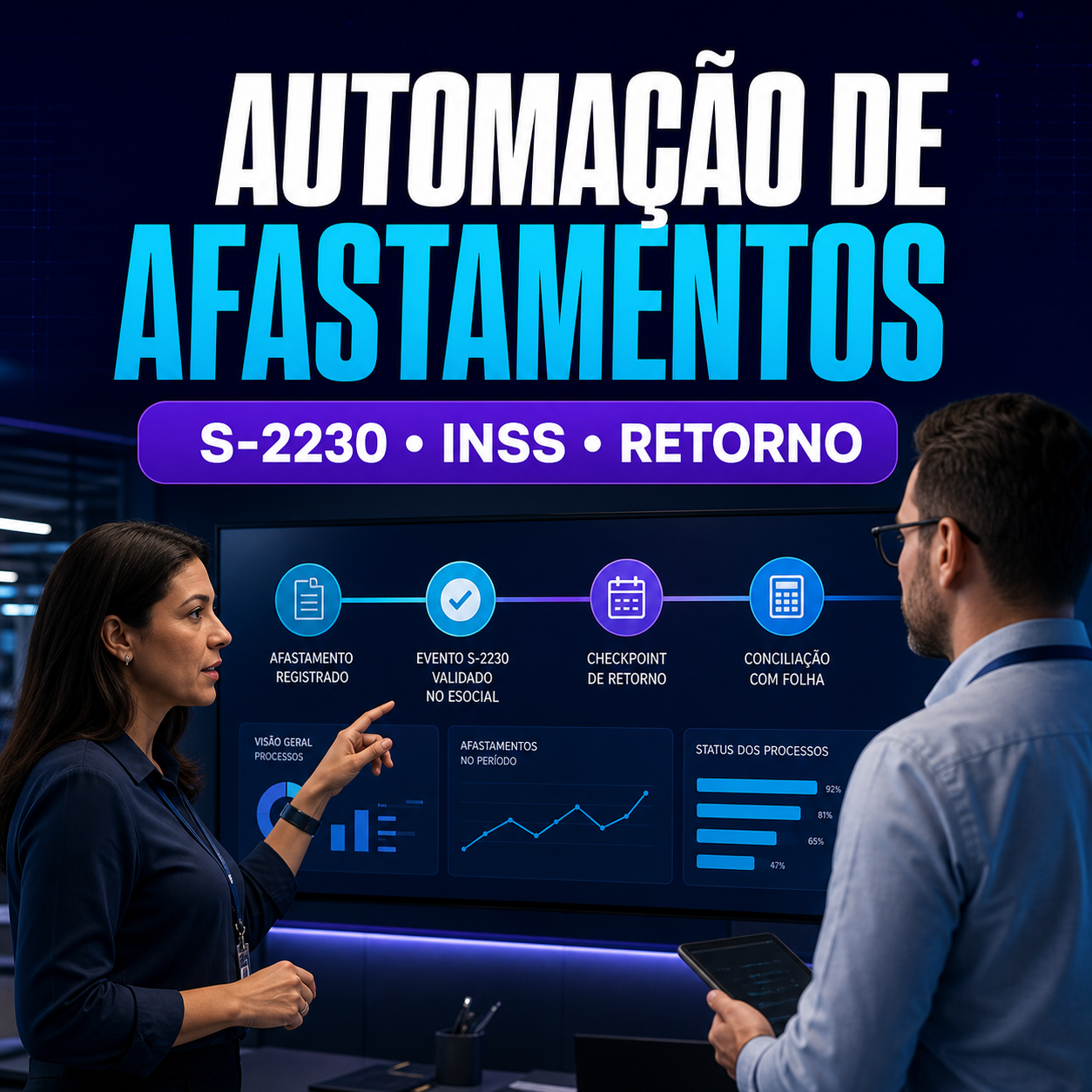 Automação de afastamentos com IA conectando eSocial S-2230, INSS e retorno ao trabalho